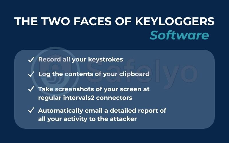 Software keyloggers: The invisible spy Software keyloggers: The invisible spy
