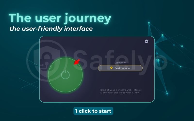 User journey: the user friendly interface User journey: the user friendly interface