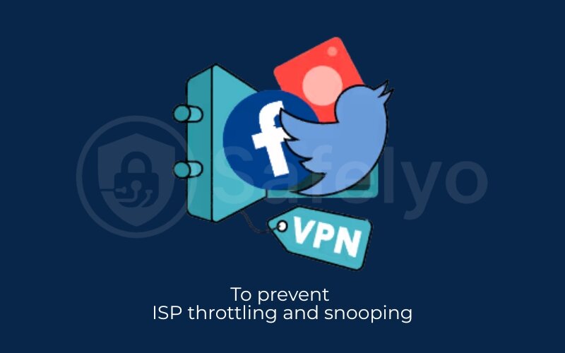 To prevent ISP throttling and snooping