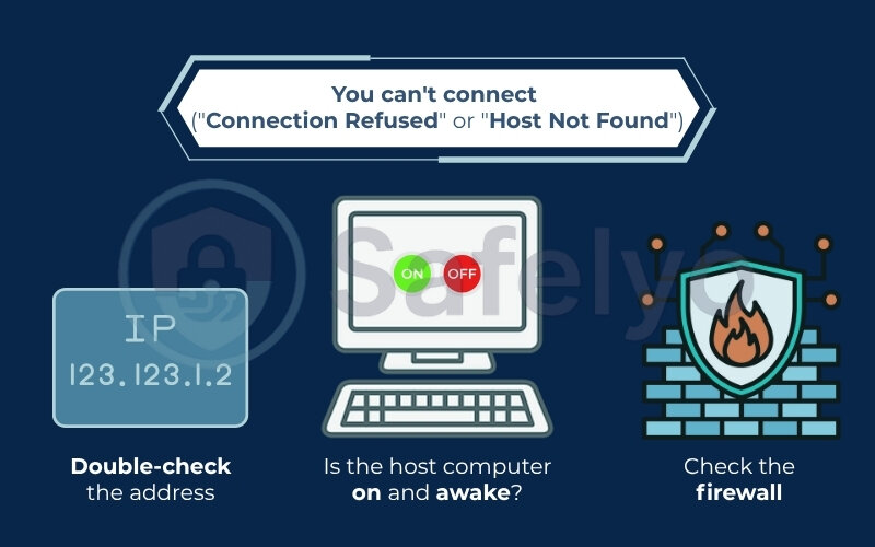 Troubleshooting if you can't connect Troubleshooting if you can't connect