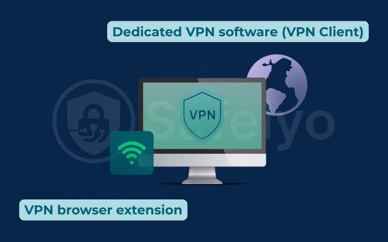 Two mainstream options for adding a VPN to your computer