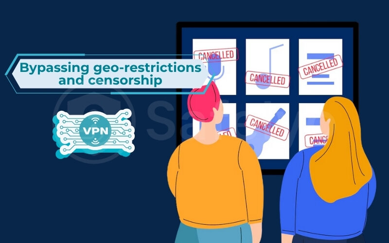 Using a VPN to bypass geo-restrictions and censorship