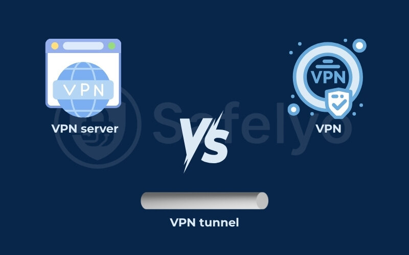 VPN tunnel vs. VPN vs. VPN server