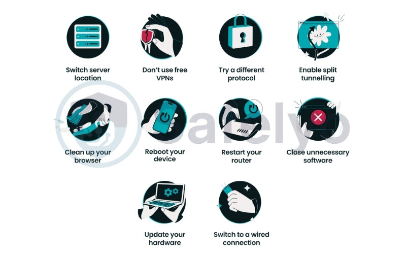 Ways to minimize VPN speed reduction and boost performance