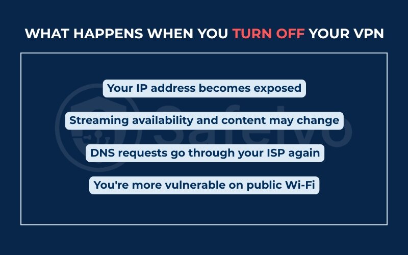 What happens when you turn off your VPN
