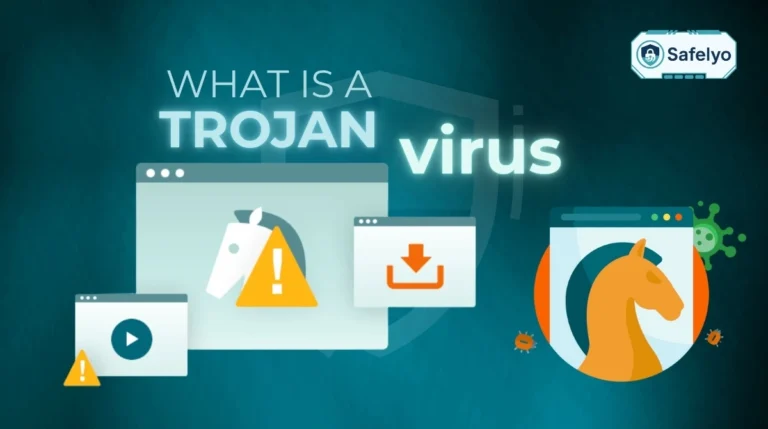 What is a Trojan virus?