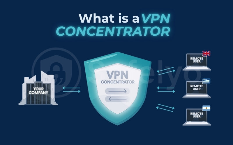 Discover what a VPN concentrator is