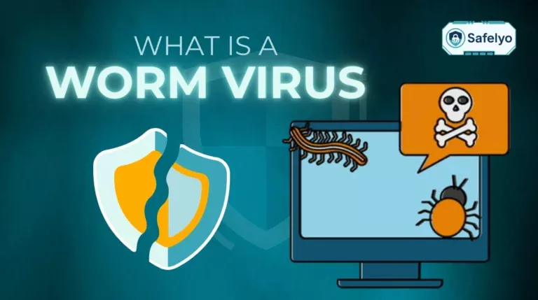 What is a worm virus?