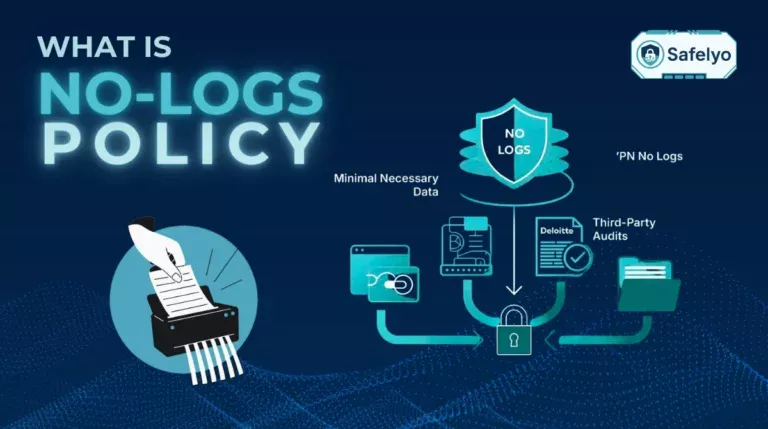 What is no-logs policy?
