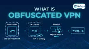 What is obfuscated VPN? How it works & 3 reasons why you might need it