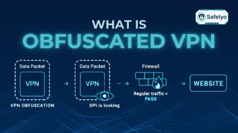 What is obfuscated VPN?