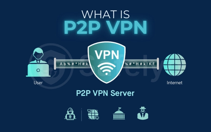 Discover what P2P VPN is