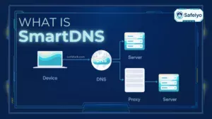 What is SmartDNS? How it unblocks sites without a VPN