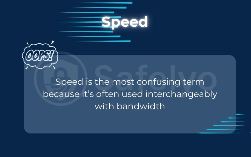 What is speed