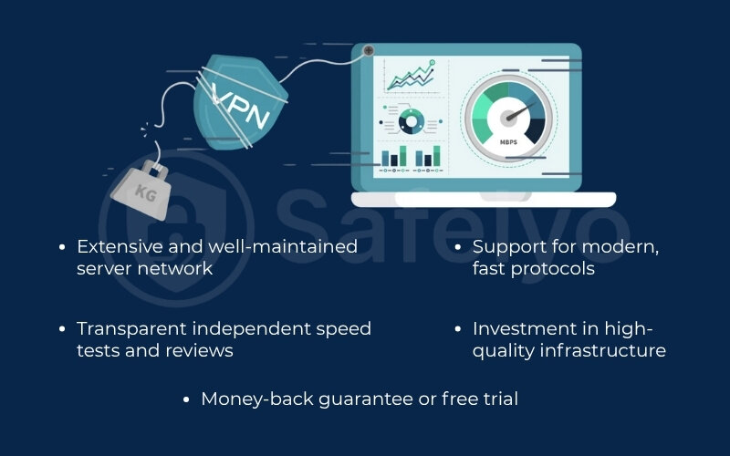 What should you look for in a VPN if speed is a major concern