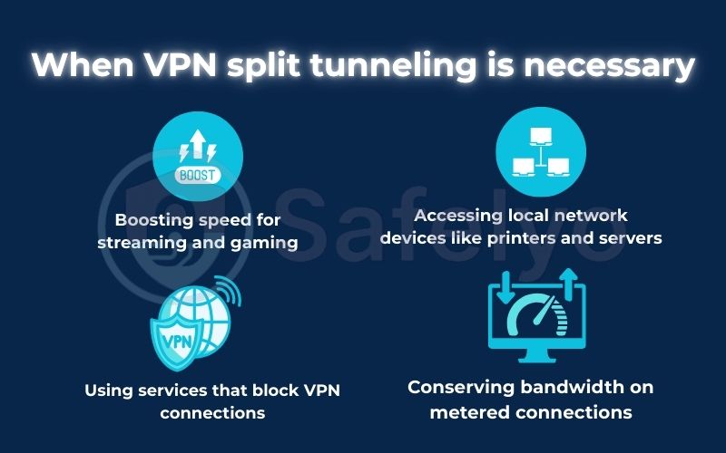When VPN split tunneling is truly necessary When VPN split tunneling is truly necessary
