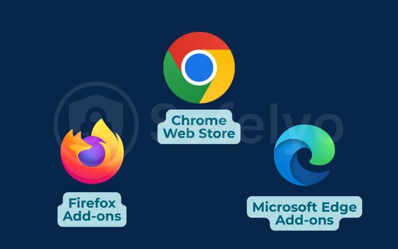 Where to find a VPN browser extension on your computer